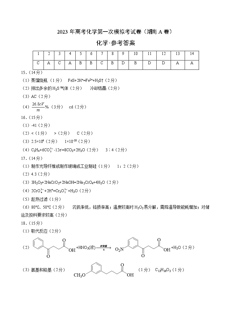 2023年高考第一次模拟考试卷：化学（湖南A卷）（参考答案）第1页