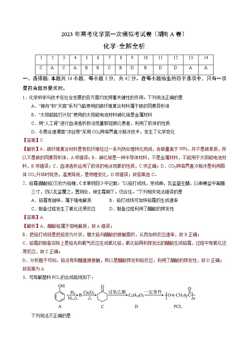2023年高考第一次模拟考试卷：化学（湖南A卷）（全解全析）第1页