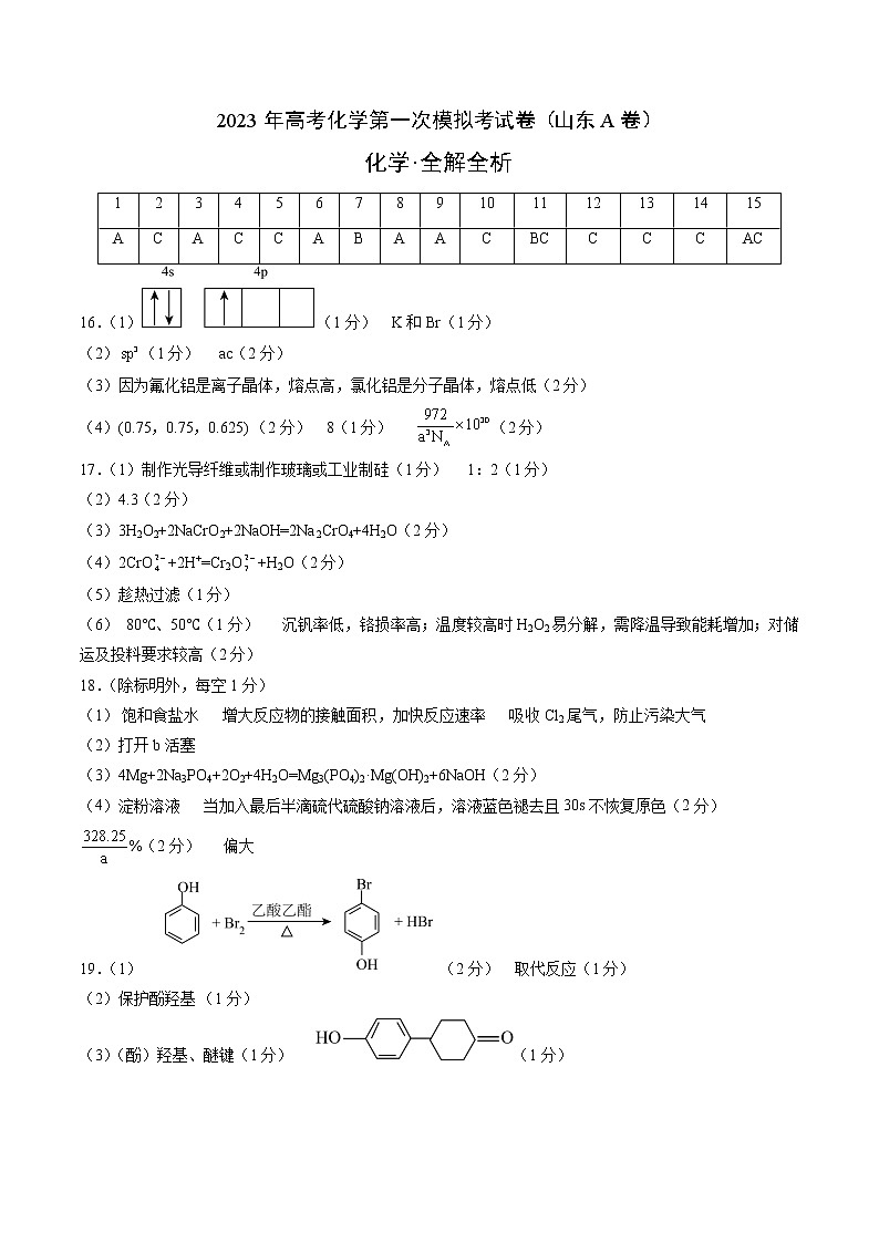 2023年高考第一次模拟考试卷：化学（山东A卷）（参考答案）第1页
