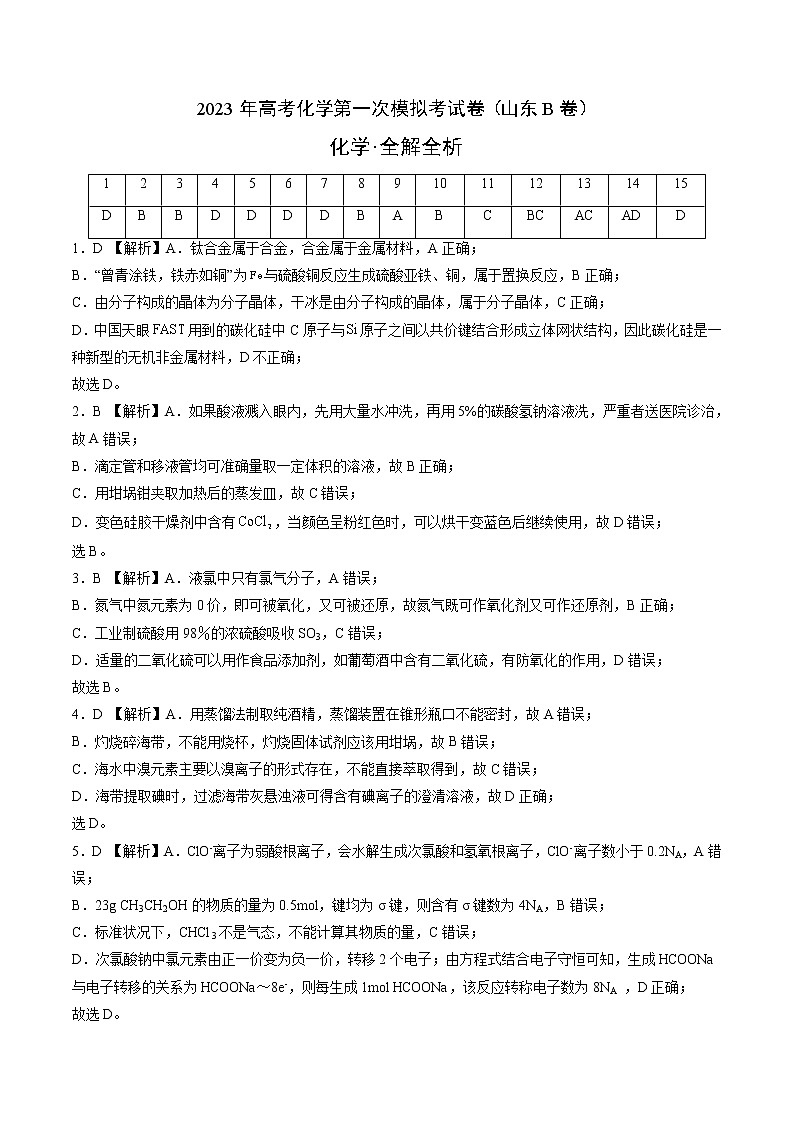 2023年高考第一次模拟考试卷：化学（山东B卷）（全解全析）01