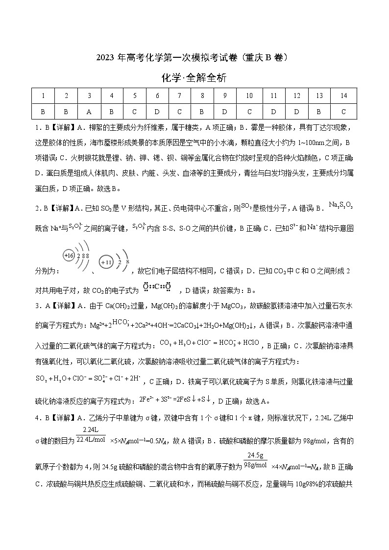 2023年高考第一次模拟考试卷：化学（重庆B卷）（全解全析）第1页