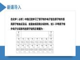 高二化学人教版2019选择性必修二 1.1.2 原子结构（第2课时 构造原理与电子排布式）课件+练习含解析.zip