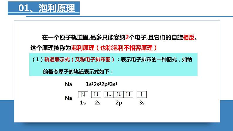 高二化学人教版2019选择性必修二1.1.4 原子结构（第4课时 泡利原理、洪特规则、能量最低原理）课件+练习含解析.zip08