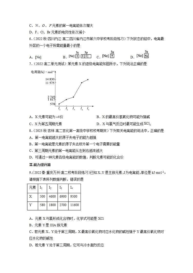 高二化学人教版2019选择性必修二 1.2.2原子结构与元素的性质（第2课时原子半径、电离能）课件+练习含解析02