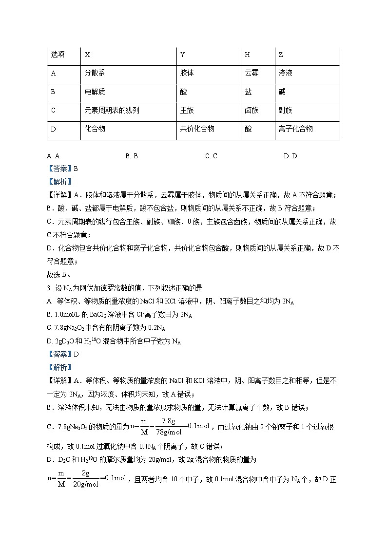 重庆市第一中学2022-2023学年高一上学期期末化学试题含解析第2页