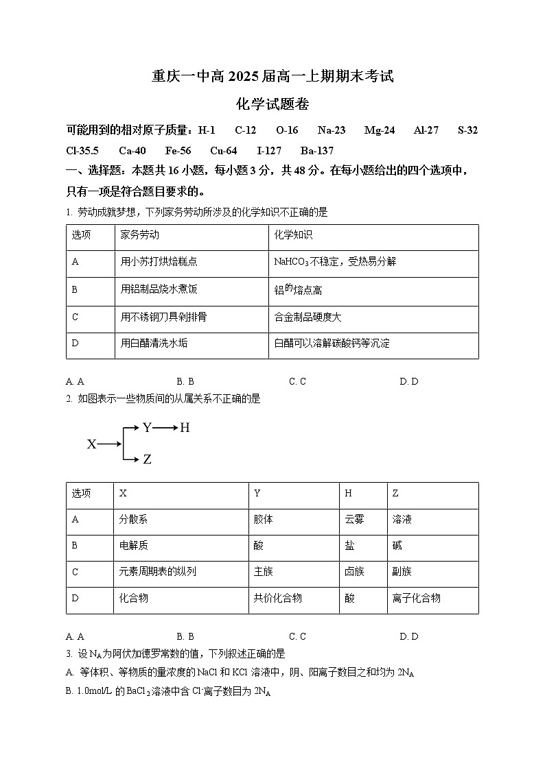 重庆市第一中学2022-2023学年高一上学期期末化学试题无答案第1页