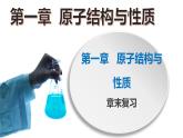 高二化学人教版2019选择性必修二 第一章原子结构与性质 课件+单元试卷含解析卷
