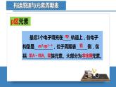 高二化学人教版2019选择性必修二 第一章原子结构与性质 课件+单元试卷含解析卷