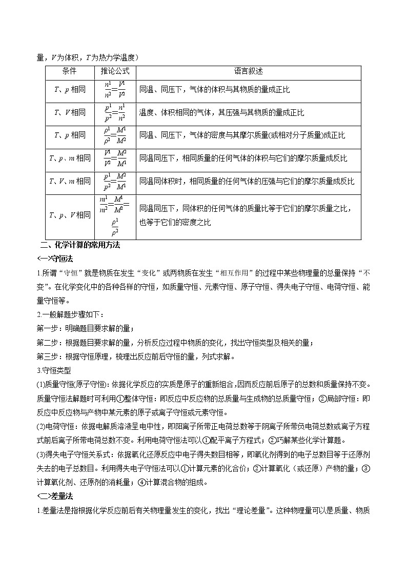 专题二 化学计量与化学计算（原卷版）第3页