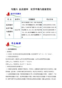 专题六 反应速率  化学平衡与能量变化- 2023 高考化学二轮复习讲与练(全国通用)