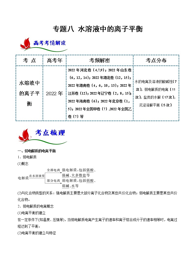 专题八 水溶液中的离子平衡- 2023 高考化学二轮复习讲与练(全国通用)01