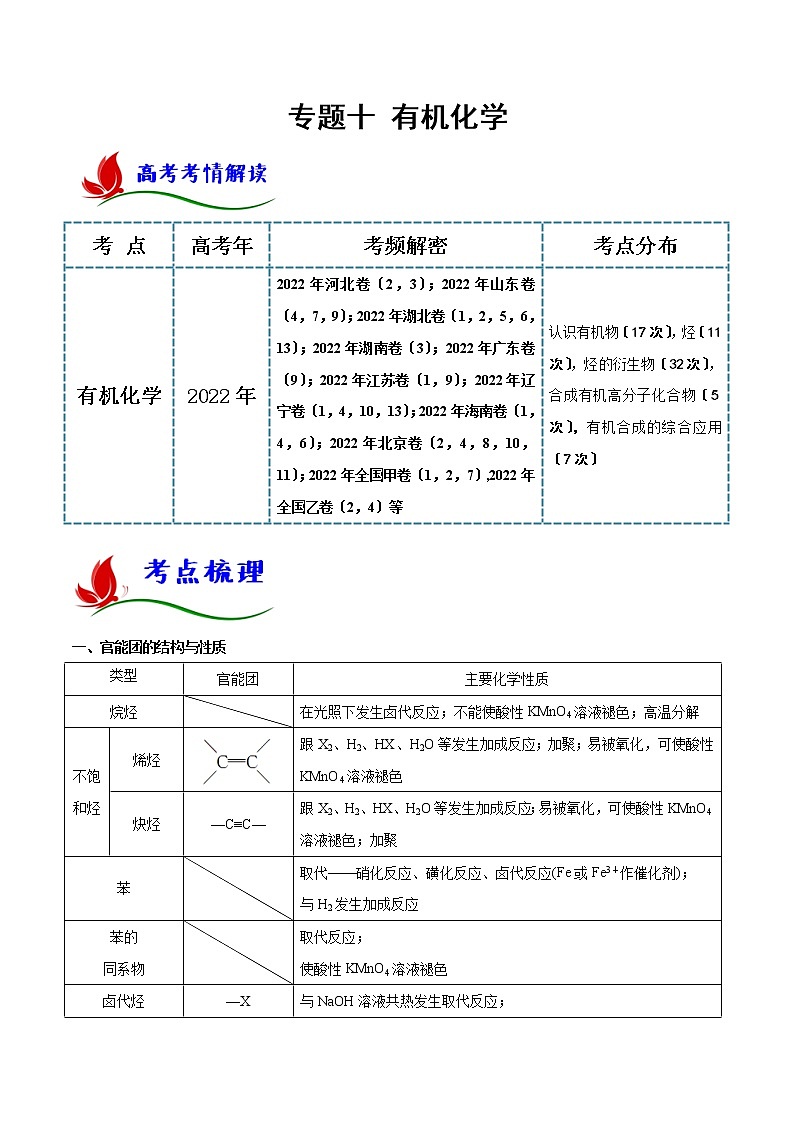 专题十 有机化学- 2023 高考化学二轮复习讲与练(全国通用)01