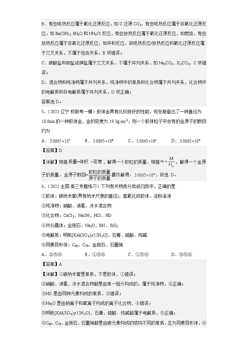 专题一 物质的分类与转化（专练）-冲刺高考化学二轮复习核心考点逐项突破03