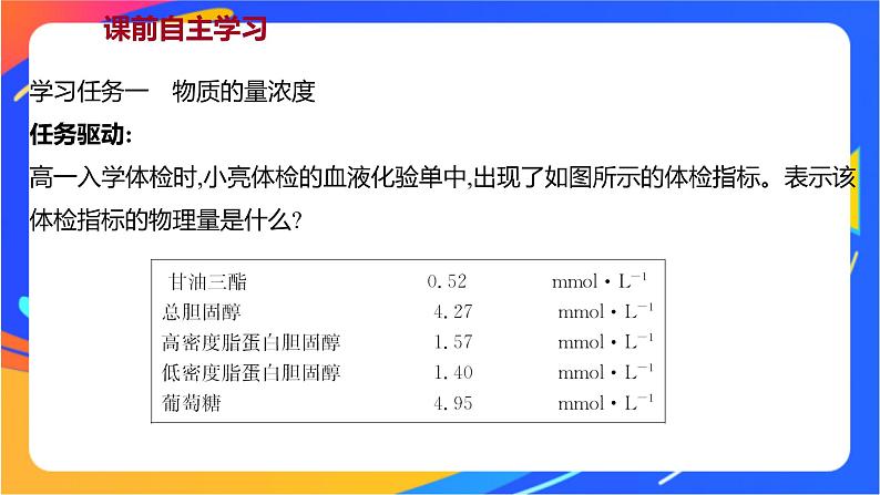 1.3.3 物质的量浓度 课件02