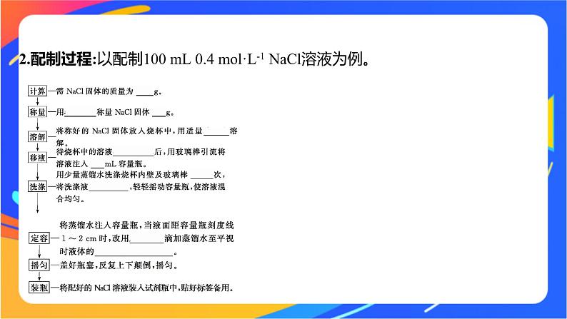 1.3.3 物质的量浓度 课件07