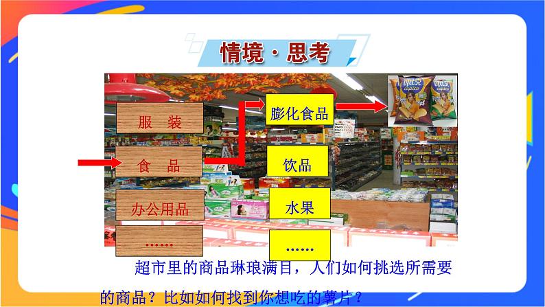 2.1.1 元素与物质的关系 物质分类与物质性质 课件+素材02