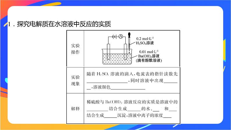 2.2.2 离子反应 课件03