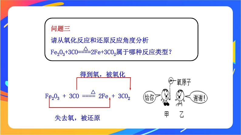 2.3.1 氧化还原反应 （含视频演示） 课件+素材06