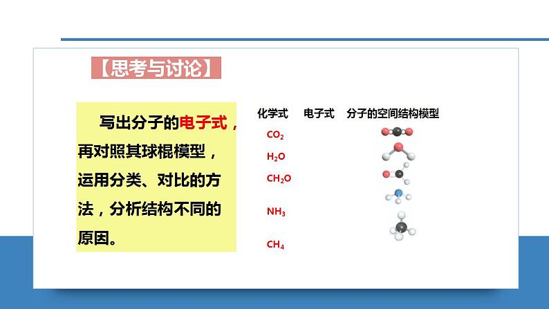 高二化学人教版2019选择性必修二 2.2.2分子的空间结构（第2课时+价层电子对互斥模型）课件+练习含解析.zip04