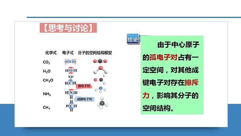 高二化学人教版2019选择性必修二 2.2.2分子的空间结构（第2课时+价层电子对互斥模型）课件+练习含解析.zip05