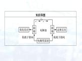 人教版 (2019)  高中  化学 选择性必修1  第4章 第2节 电解池  课件+习题