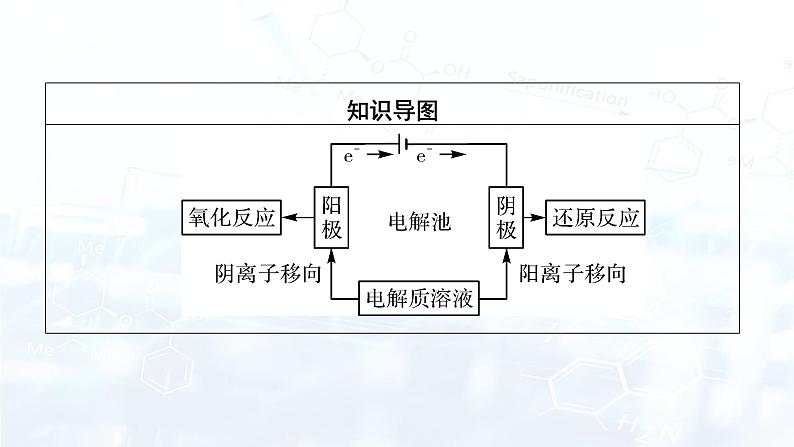 第4章 第2节 第1课时第4页