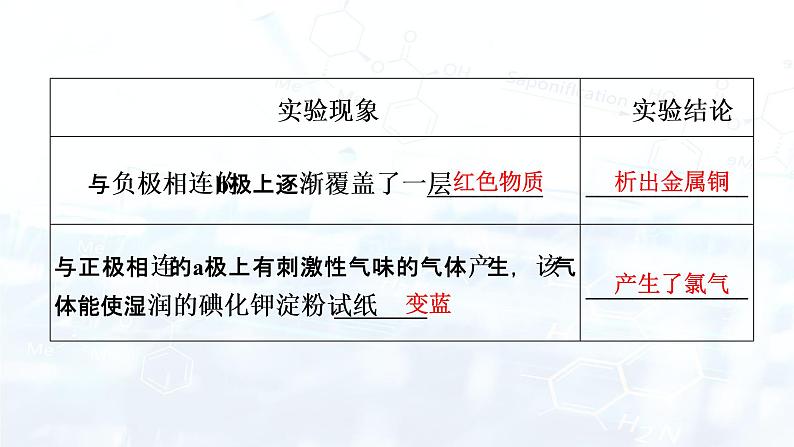 第4章 第2节 第1课时第7页