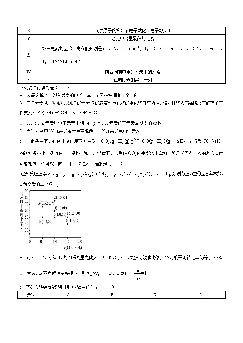 2023鹤壁高中高二下学期第一次段考化学试题含答案第2页