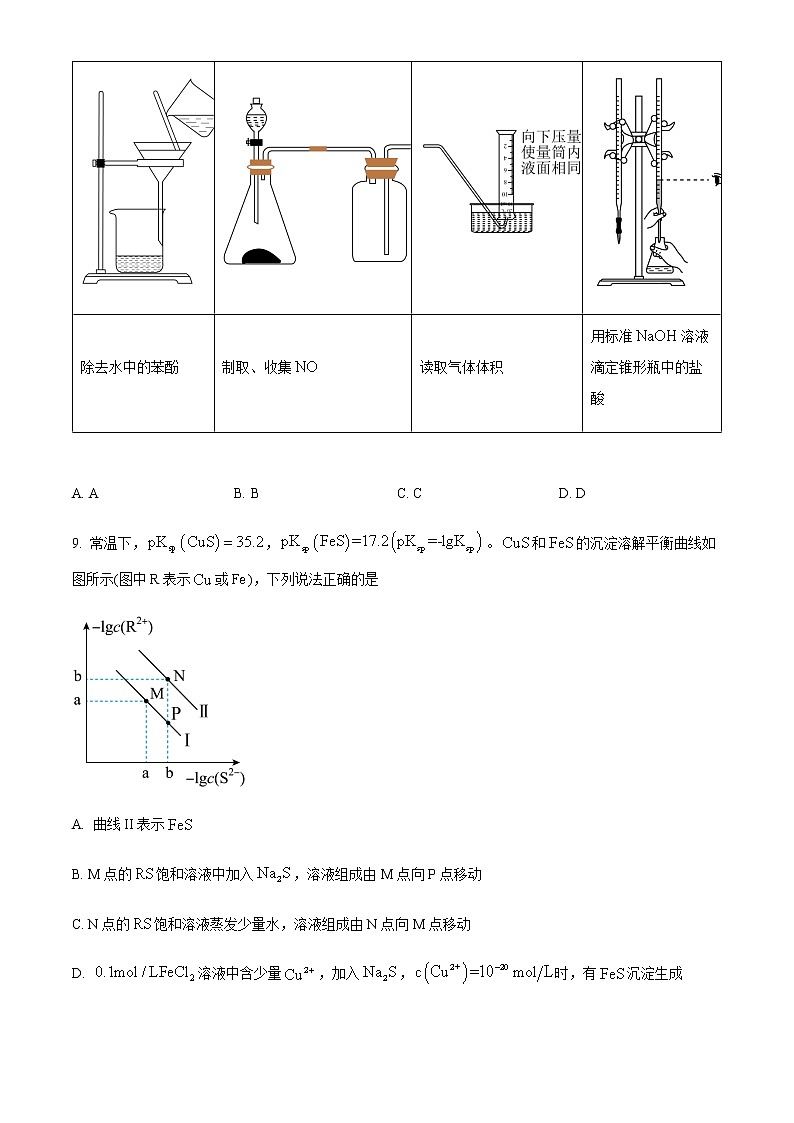 湖南省长沙市重点中学2022-2023学年高二下学期入学考试化学试题03