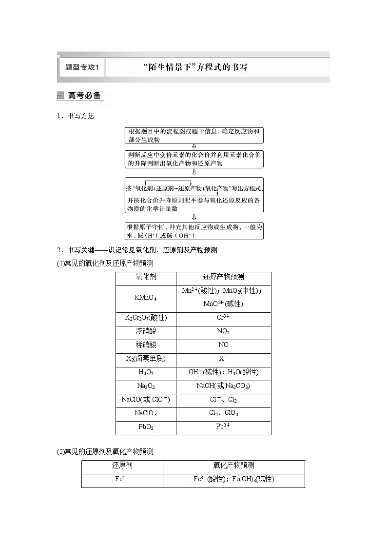 专题5　题型专攻1　“陌生情景下”方程式的书写第1页