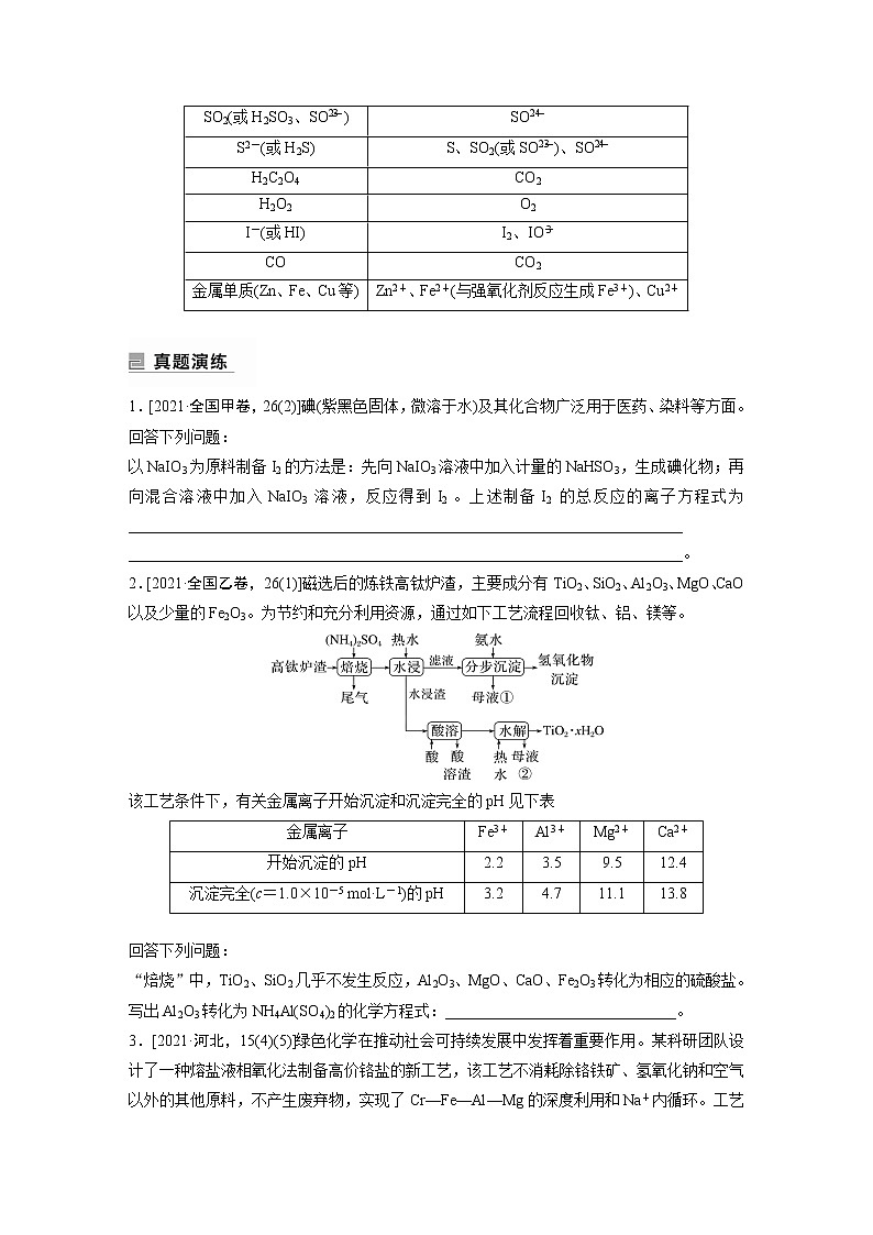 专题5　题型专攻1　“陌生情景下”方程式的书写第2页