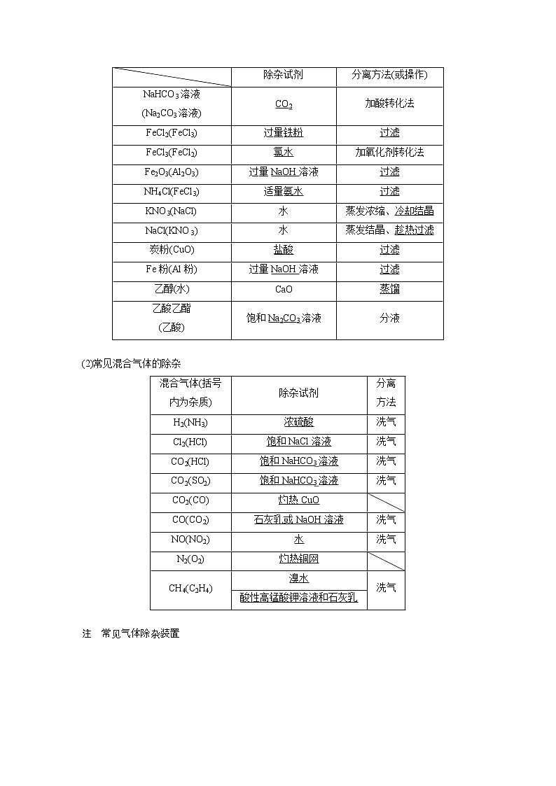 2023年高考化学二轮复习（新高考版）  专题19　典型实验装置及化学实验基本操作02