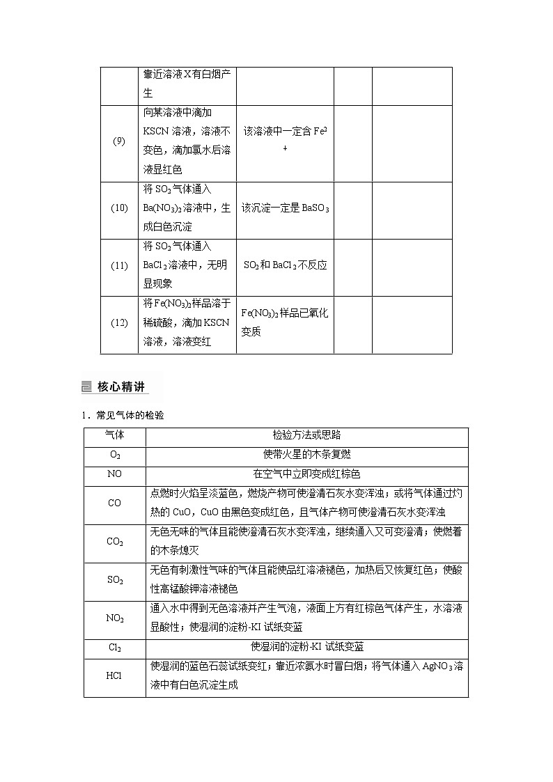专题20　物质的检验、鉴别　简单实验方案的设计及评价第2页