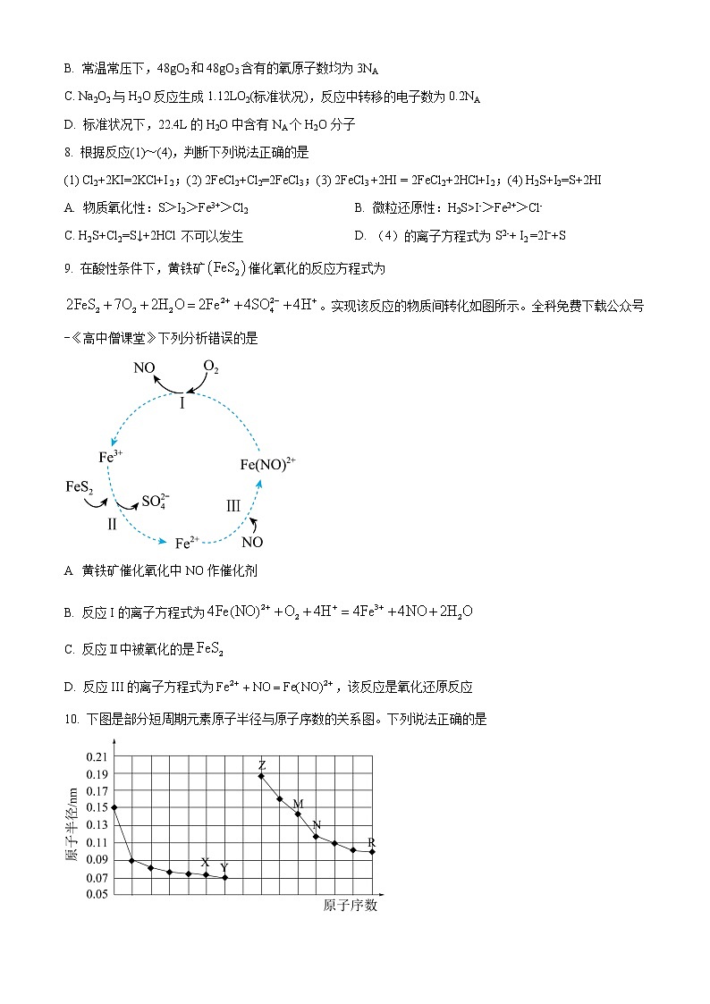 山东省临沂第一中学2022-2023学年高一上学期期末化学试题无答案第3页