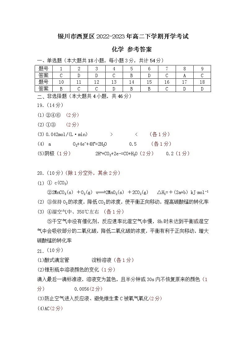 化学试卷答案第1页