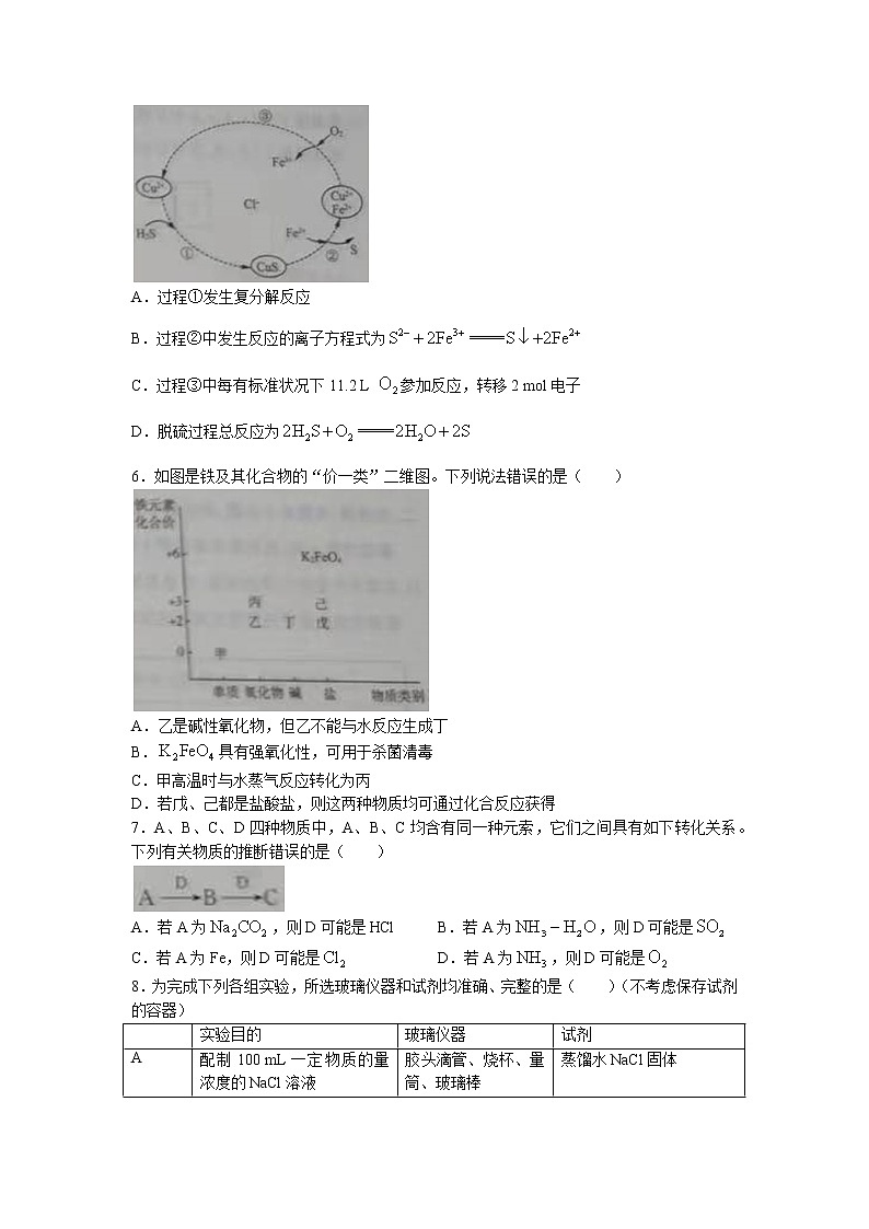 山东省济南市2022-2023学年高一上学期期末考试化学试题第2页