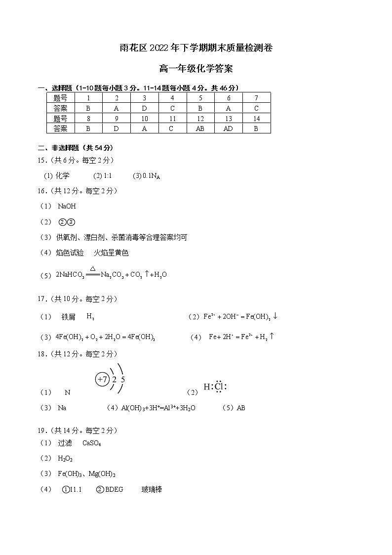 湖南省长沙市雨花区2022-2023学年高一上学期期末质量检测化学答案第1页