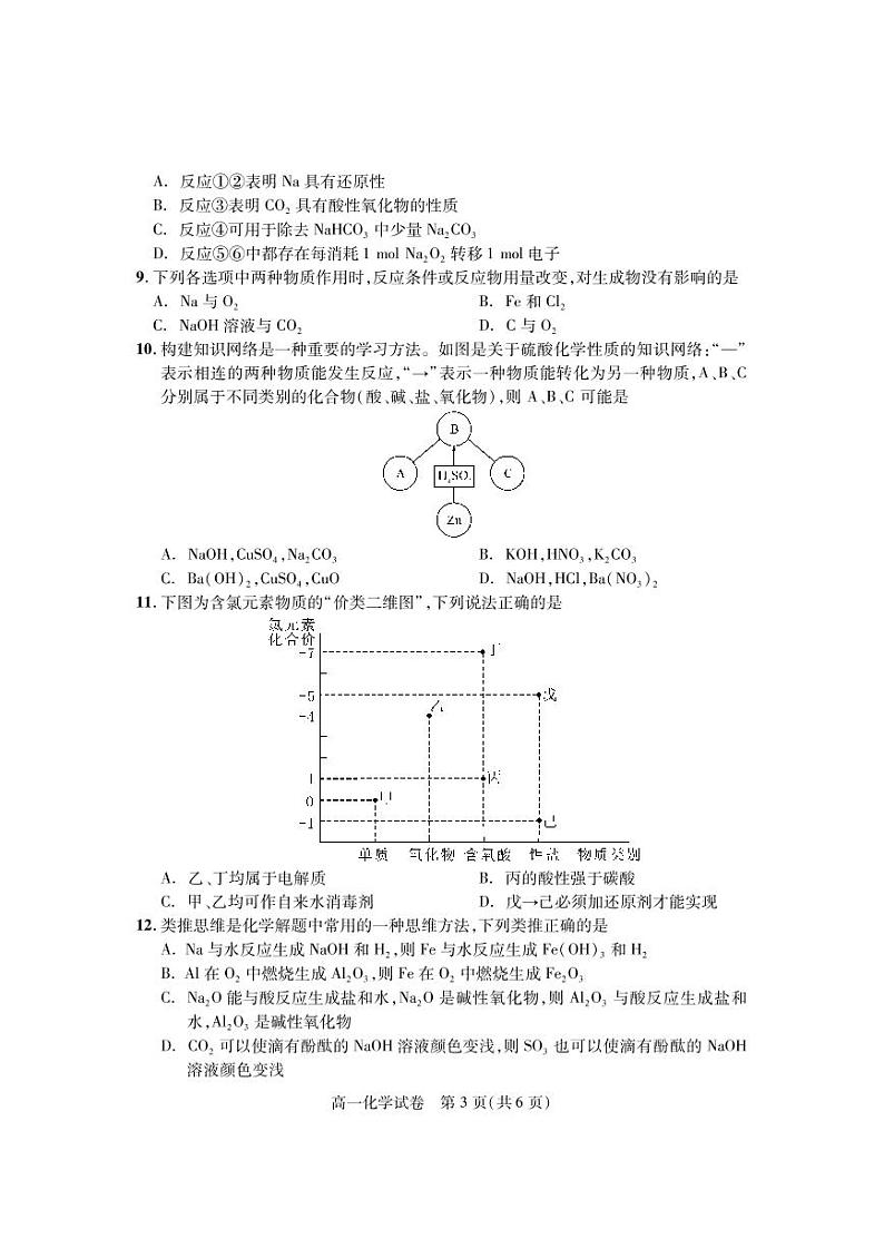 湖北省2021-2022学年高一上学期12月联合考试化学试题第2页