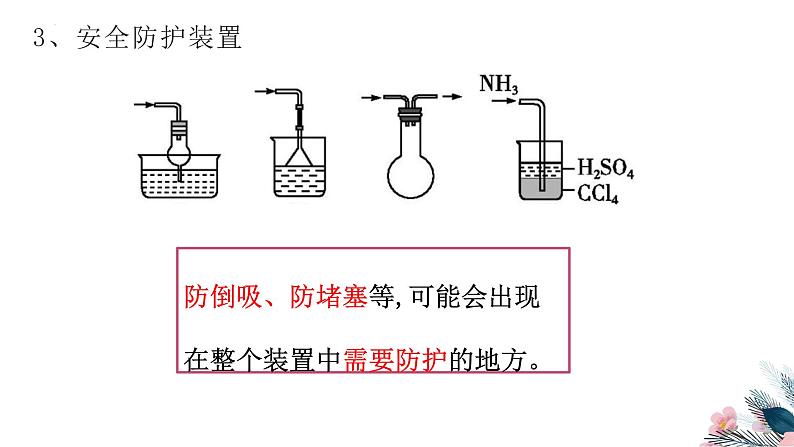 2023届高三化学二轮复习  实验综合性质探究类 课件第7页