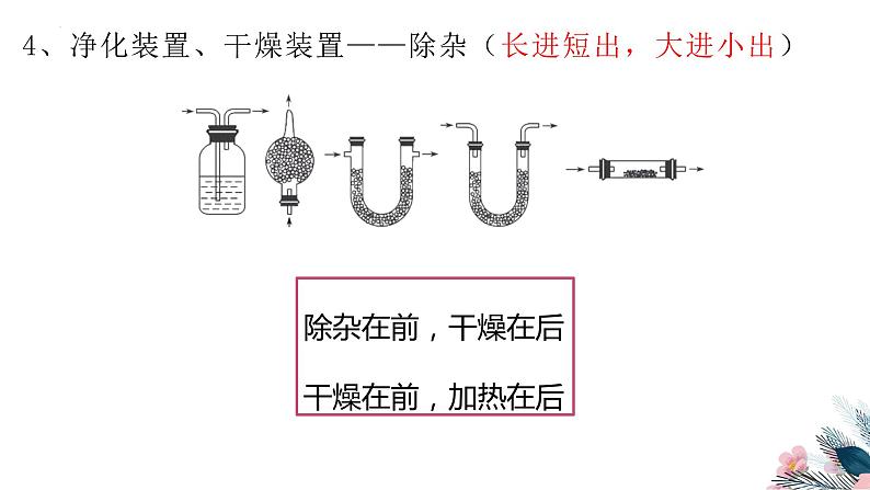 2023届高三化学二轮复习  实验综合性质探究类 课件第8页