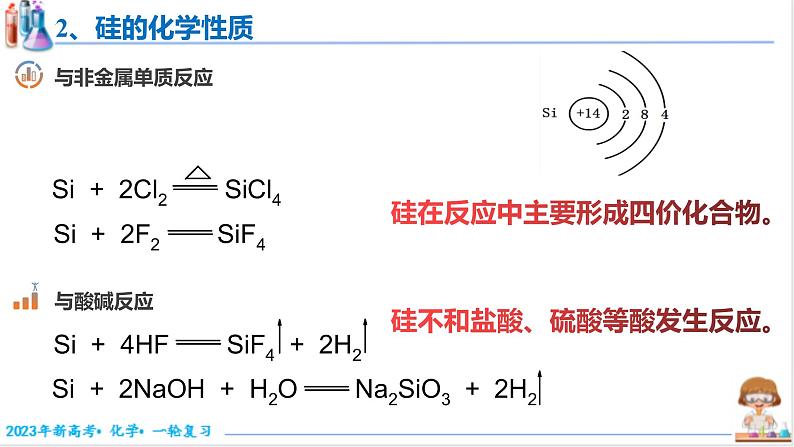 2023届高三化学一轮复习  硅及其化合物  课件05