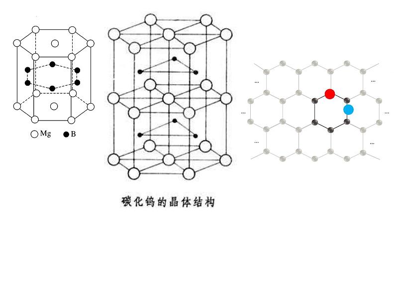 2023届高三化学一轮复习  晶体结构与性质  课件07