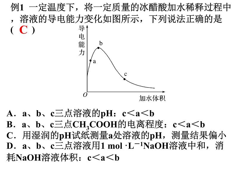 2023届高三化学一轮复习  弱电解质的电离平衡  课件第5页