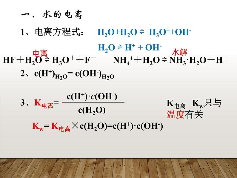 2023届高三化学一轮复习  水的电离和溶液的pH  课件第1页