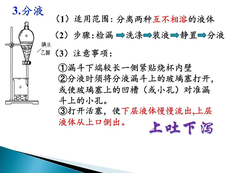 2023届高三化学一轮复习  物质的分离和提纯  课件第7页