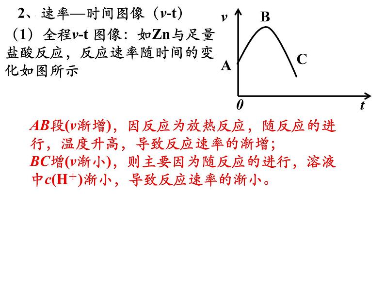 2023届高三化学一轮复习 化学平衡图像 课件07