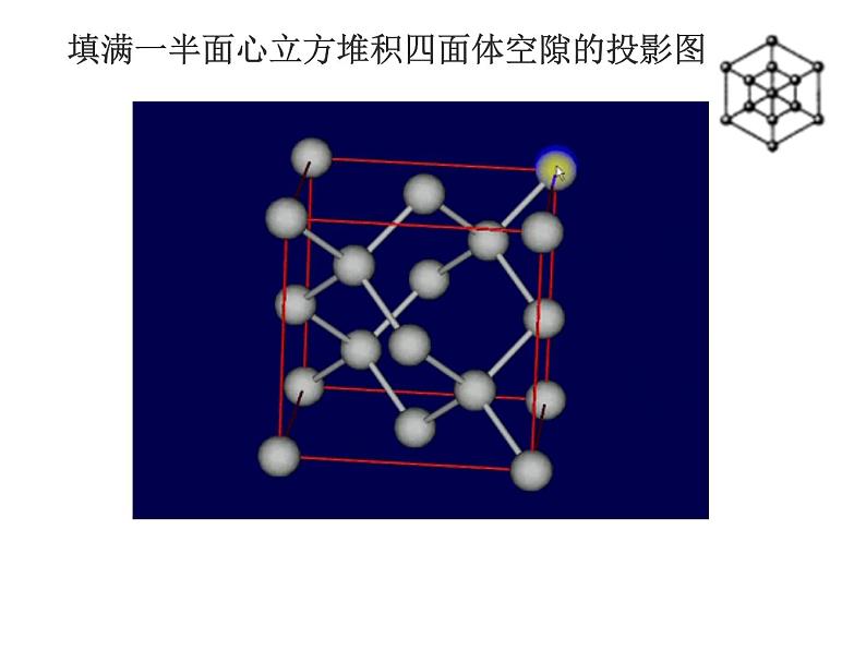 2023届高三化学一轮复习 物质结构与性质易失分题型  课件05