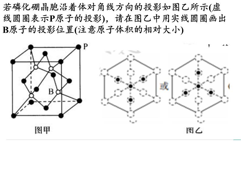 2023届高三化学一轮复习 物质结构与性质易失分题型  课件07