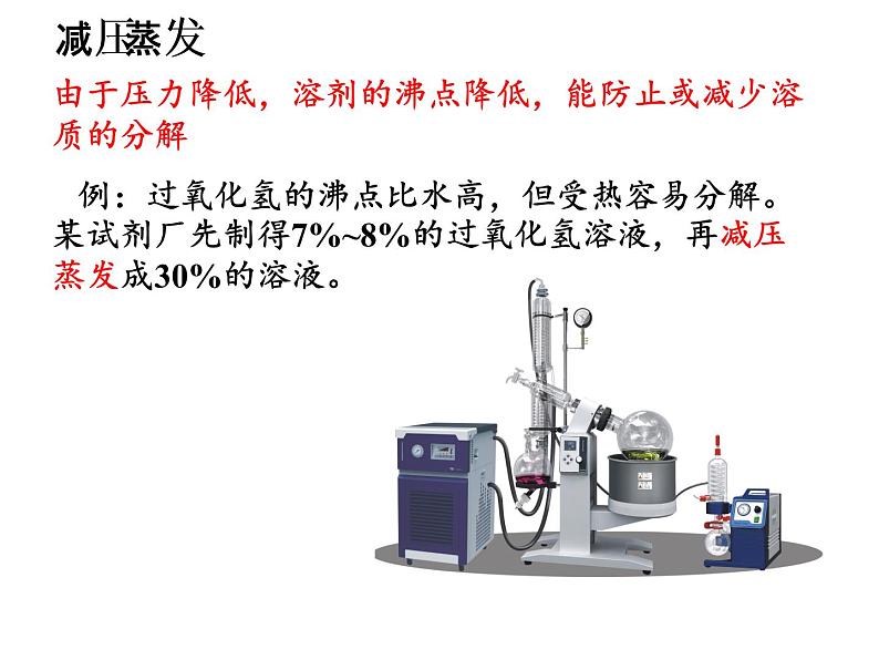 2023届高三化学一轮复习 新情景实验  课件第1页