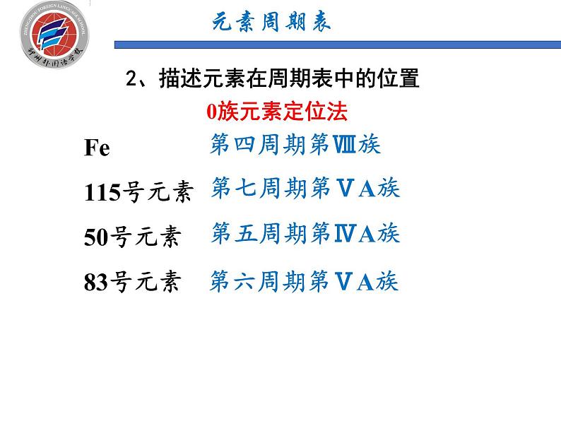 2023届高三化学一轮复习 元素周期律和元素周期表  课件04
